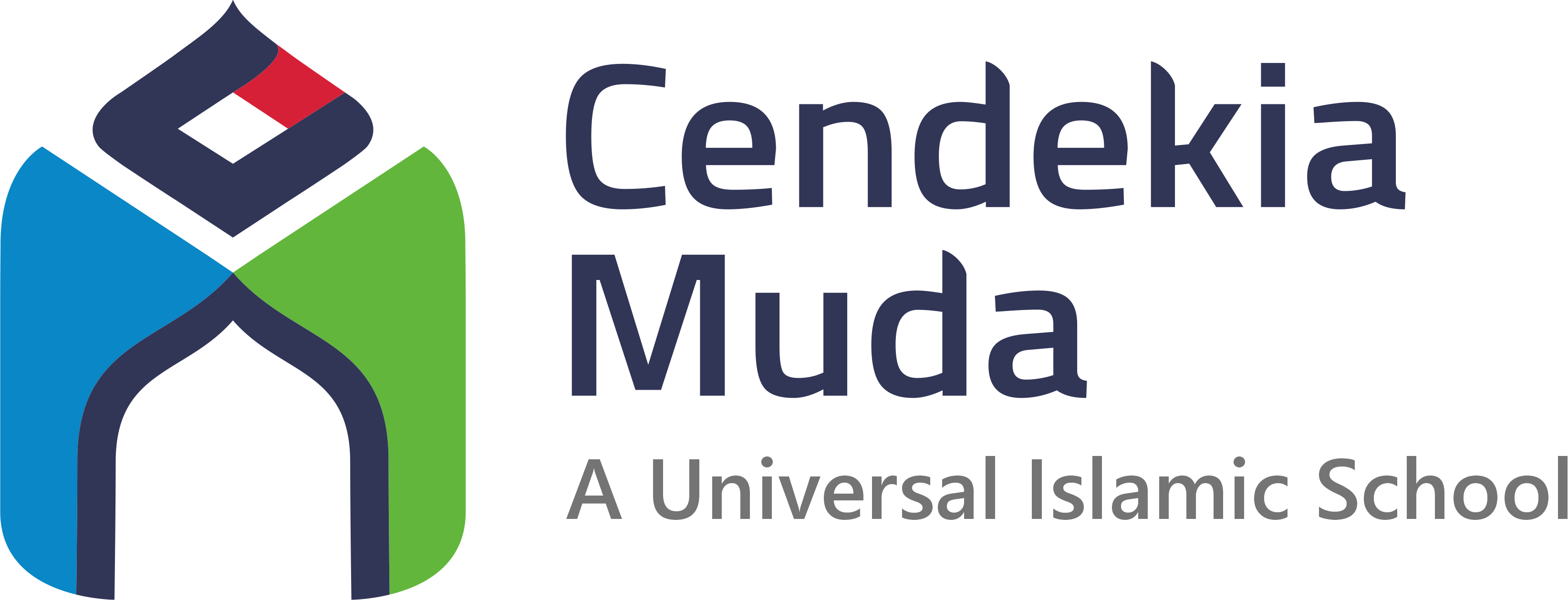cropped-CENDEKIA-MUDA.png